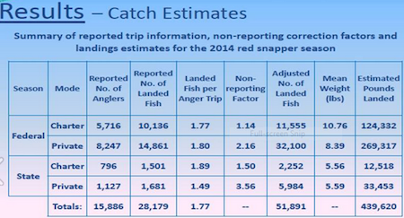 alabama landings southerland.png